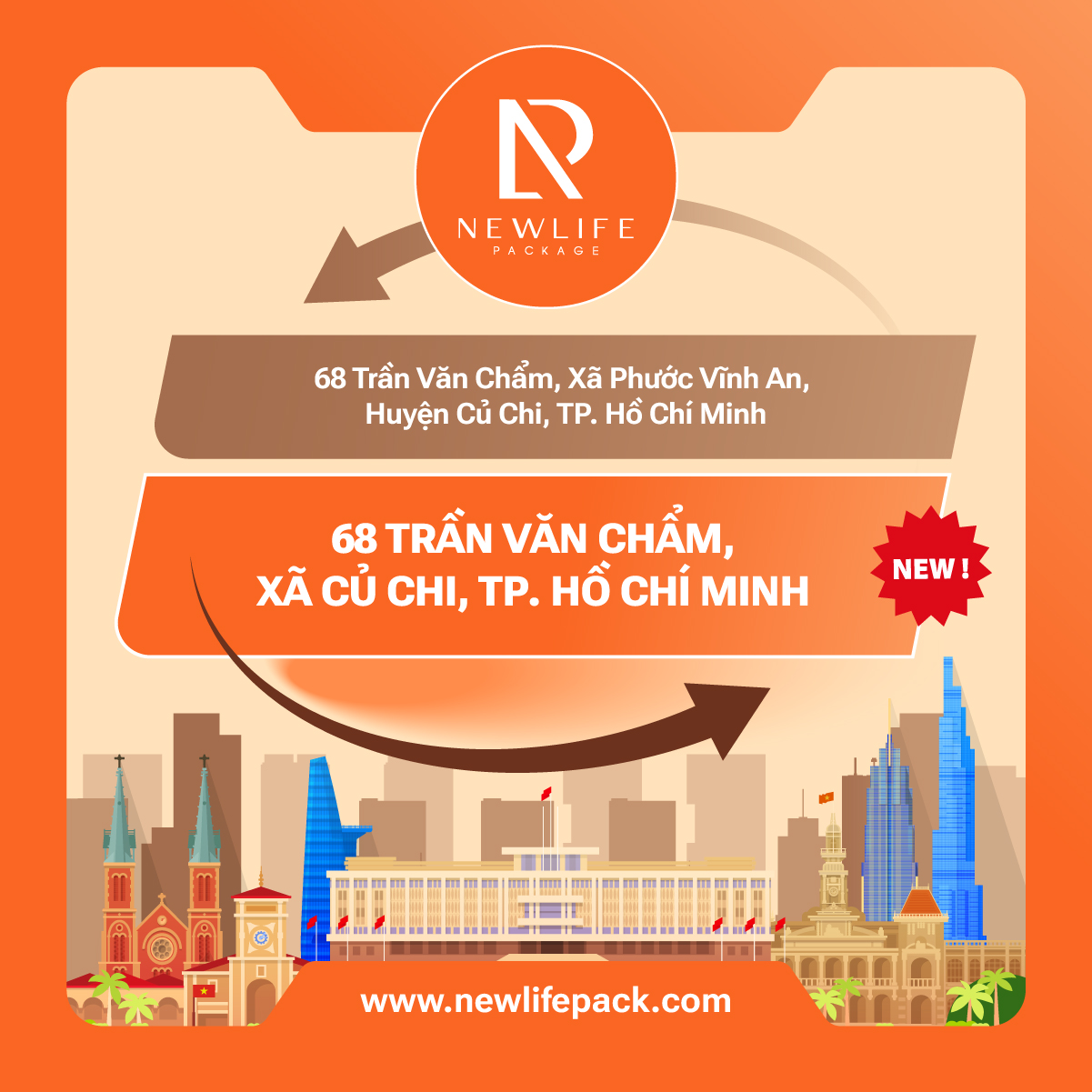 [THÔNG BÁO] Thay Đổi Thông Tin Địa Lý Hành Chính Newlifepack: Xã Củ Chi