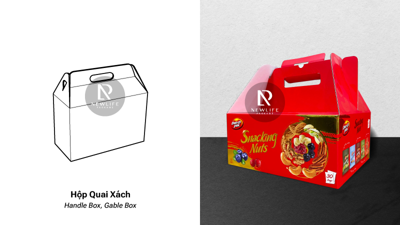 12 Common Types of Corrugated Boxes (English/ Vietnamese)
