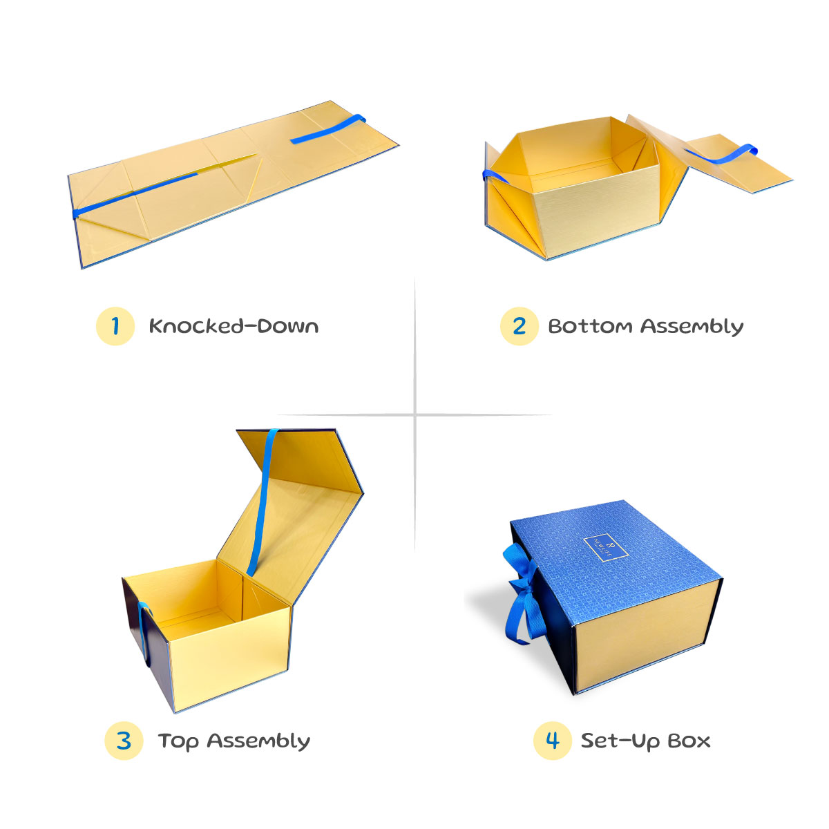 Comprehensive Guide: Top 12+ Common Rigid Box Types (EN/VI)